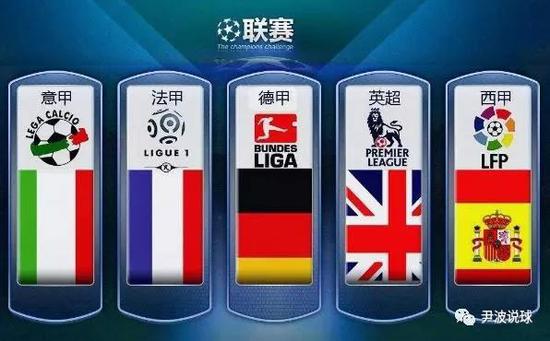 美国职业篮
