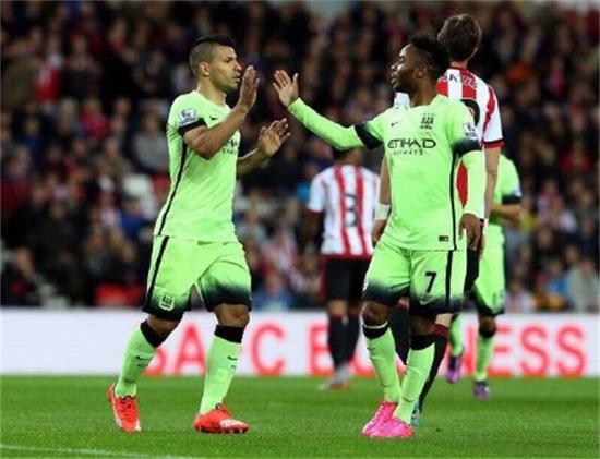 持续看到顶 持续看到顶